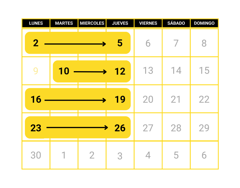 curso intensivo conducir 4 días